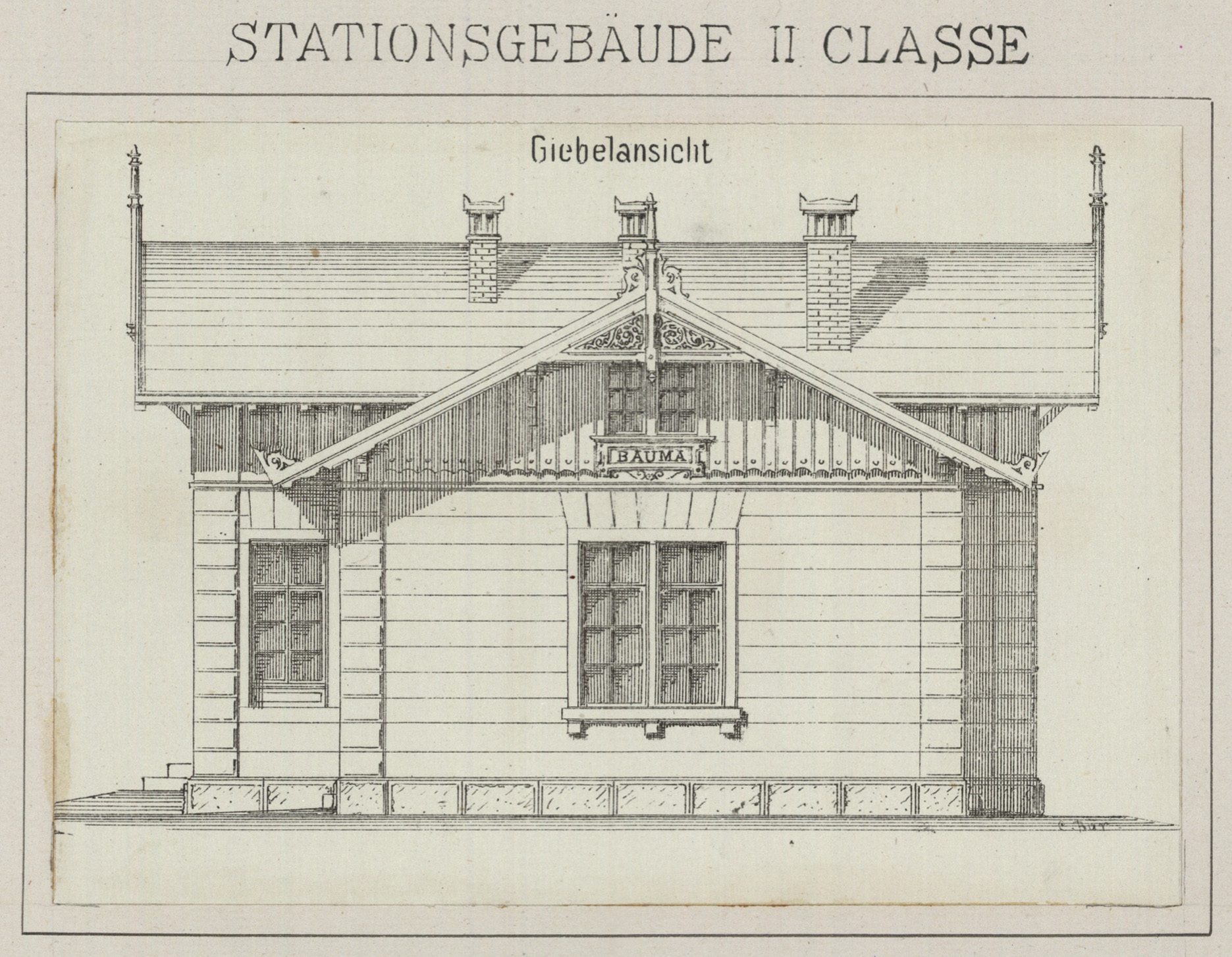 Aussicht 1895
